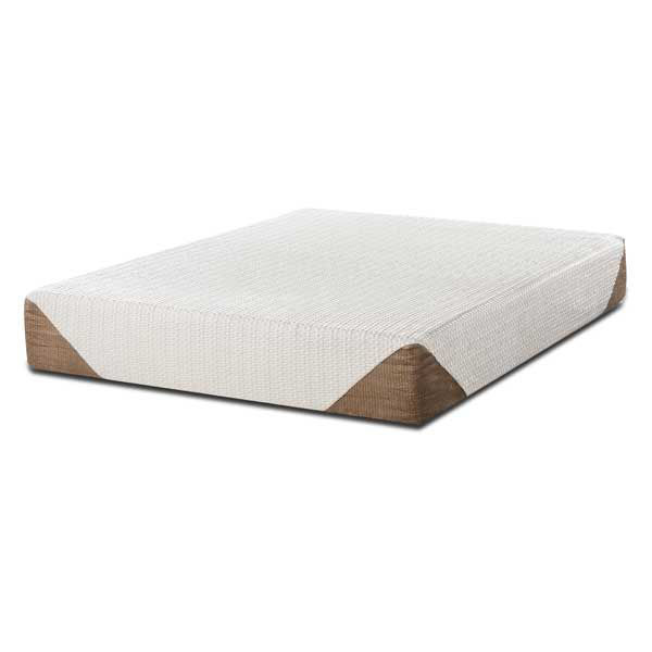 gelcare mattress